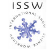 ISSW