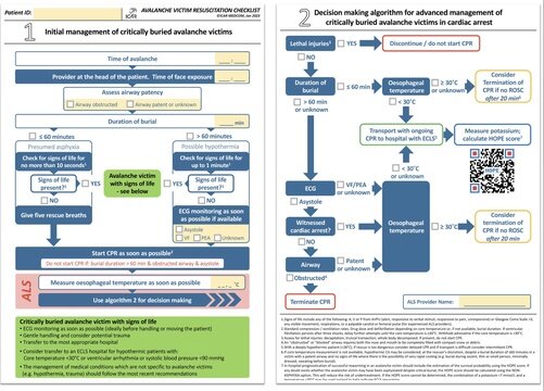 Avalanche Victim Resuscitation Checklist 2023