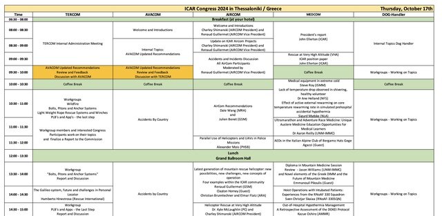 Program Thessaloniki