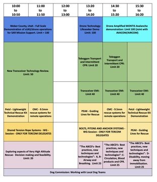 Programm practical day