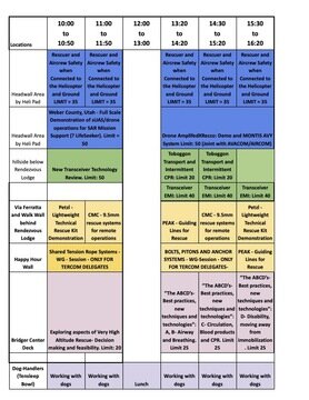 practical Dayprogram