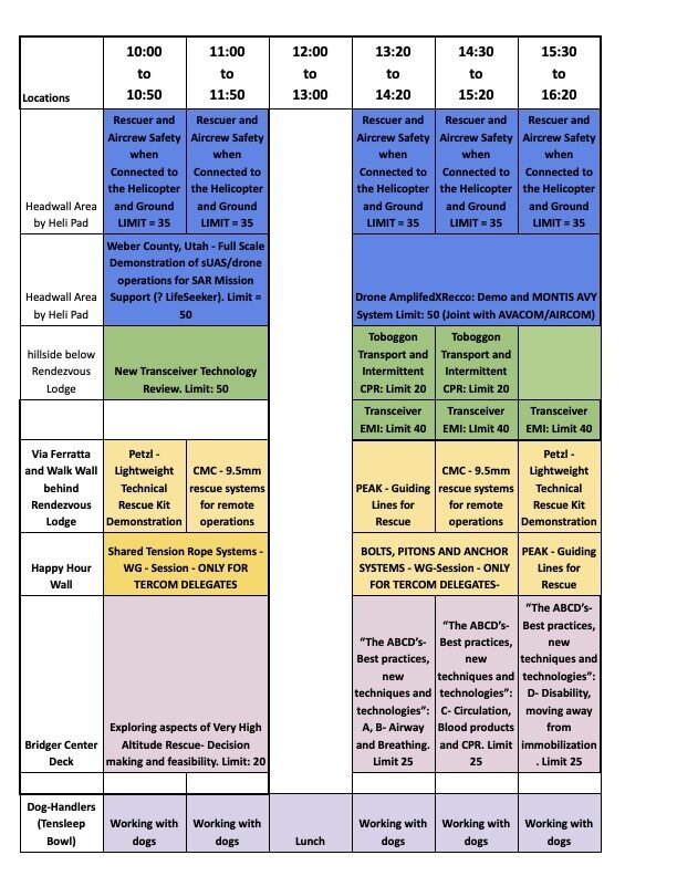 Practical Day - Program and Registration of your Assignments · ICAR ...